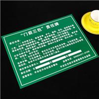 PVC海報